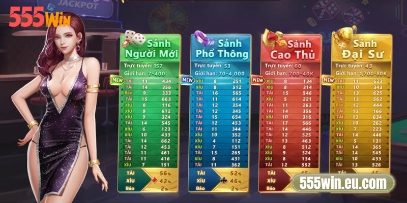 Trải Nghiệm Giải Trí Đỉnh Cao Cùng Game Tài Xỉu 555Win 1 gioi thieu game tai xiu 555win